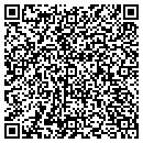 QR code with M R Sales contacts