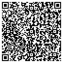 QR code with Juliet Chocolates contacts