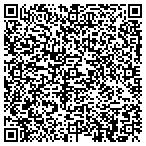 QR code with Hand Srgery Center Suthwestern MI contacts