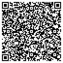 QR code with Milwaukee Clipper contacts
