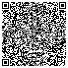 QR code with Monroe Cnty Intrmdate Schl Dst contacts