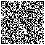 QR code with Personal Touch Aquarium Service contacts