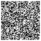 QR code with Michigan Public Health Inst-S contacts