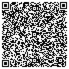 QR code with Miller Machine & Grinding Service contacts