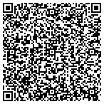 QR code with Mental Health Resource Assoc contacts