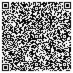 QR code with Ploeg Property Management LLC contacts
