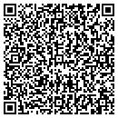QR code with Pretty Papers contacts