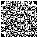 QR code with M Kozak contacts