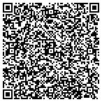 QR code with Kent County Fiscal Service Department contacts