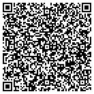 QR code with Mount Clemens Public Library contacts