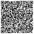 QR code with Witbeck Wholesale Distributing contacts