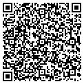 QR code with Even Cuts contacts