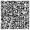 QR code with Gretzner's Bookkeeping contacts