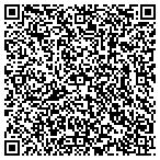 QR code with Pneumatic Pump Supply & Service Co contacts