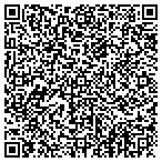 QR code with John Csblncas Mdling Creer Center contacts