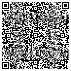 QR code with Zettels Spt Center & Gunsmithing contacts