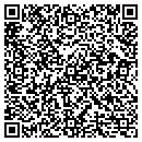 QR code with Communications Tech contacts
