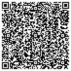 QR code with Spectrum Health Continuing Center contacts