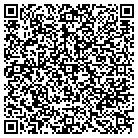 QR code with Mount Clemens Building Permits contacts