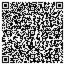QR code with Supply Side Sales contacts