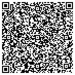 QR code with Birmingham Public Service Department contacts