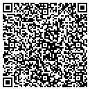 QR code with Millers Crossing contacts