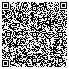 QR code with Integrated Concepts & RES Corp contacts