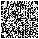 QR code with Juarez Moore Ent contacts