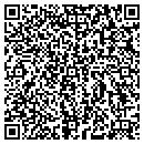QR code with Remo's Auto Sales contacts