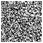 QR code with United Industrial College Services LLC contacts