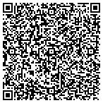 QR code with Southside Nghbrhood Rsurce Center contacts