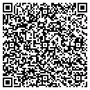 QR code with Mahaffy Bldg & Maint contacts