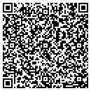 QR code with ITVCREATIVE.COM contacts