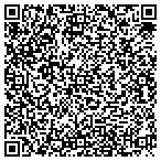 QR code with Peterson's Lock & Security Service contacts