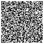 QR code with Fisher Spigel Kunkle Gerber PC contacts