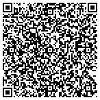 QR code with Pullar Parks & Recreation Info contacts