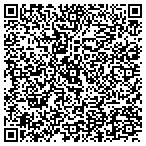 QR code with Plummers Environmental Service contacts