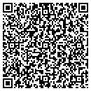 QR code with Recruiter Academy contacts