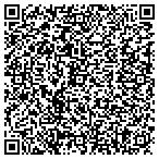 QR code with Miniature Precision Components contacts