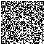 QR code with Hutchinsons Refrigeration Service contacts