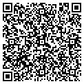QR code with Gutter Pros contacts