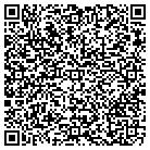 QR code with Mountinview Mushroom Farms LLC contacts