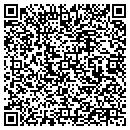 QR code with Mike's Coins & Currency contacts