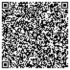 QR code with Shawnterra Management Cnsltng contacts