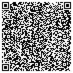 QR code with Scottsdale Home Service Plumbing contacts