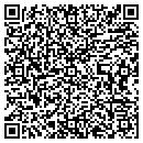 QR code with MFS Intelenet contacts