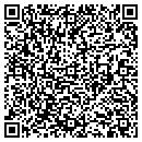 QR code with M M Socher contacts