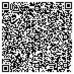 QR code with Summitt Construction Services LLC contacts