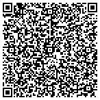 QR code with All Snts Rssian Orthdox Parish contacts