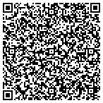QR code with Gamble Rosenberger & Joswick contacts